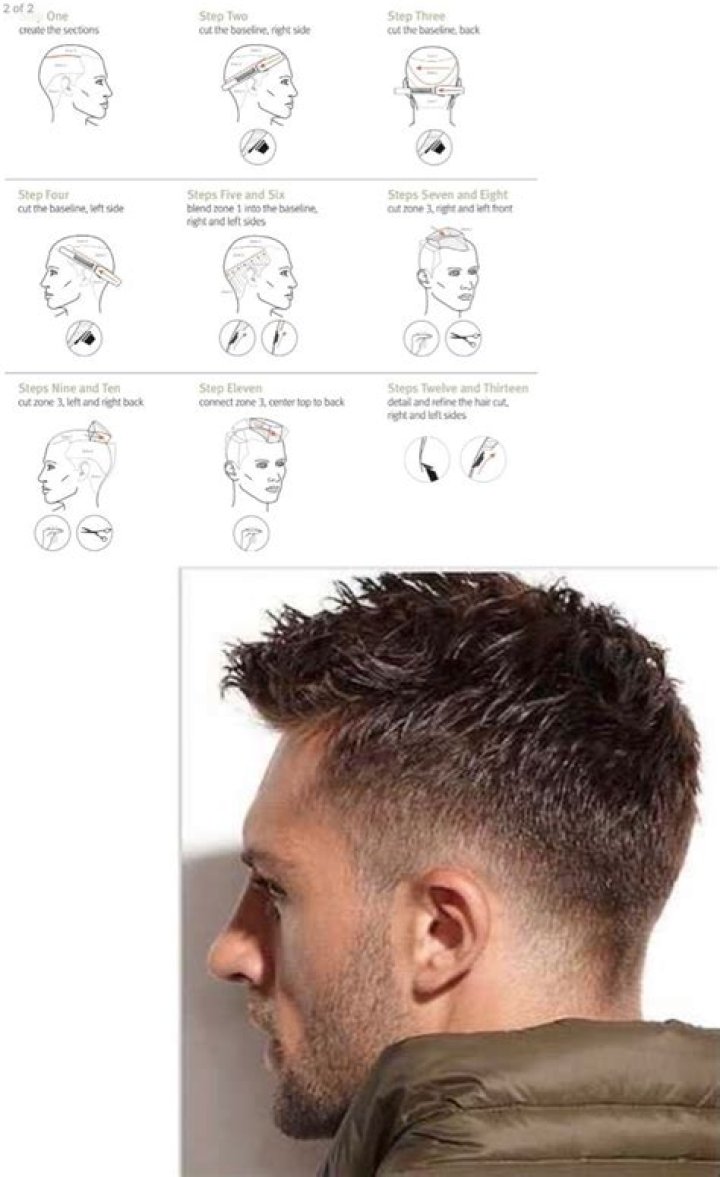 メンズローライトカラーとは？効果・種類・おすすめの入れ方を完全解説